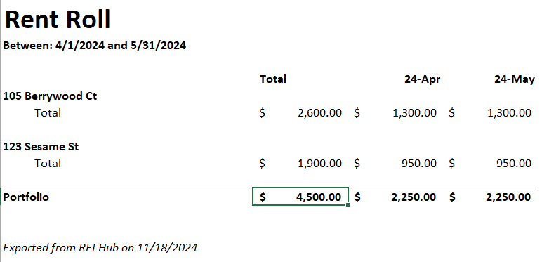 example rent roll showing rent payments from 4/1/2024 to 5/31/24 for two properties.